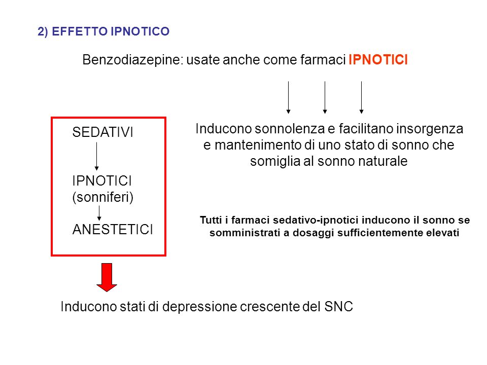 Ordine del sonata