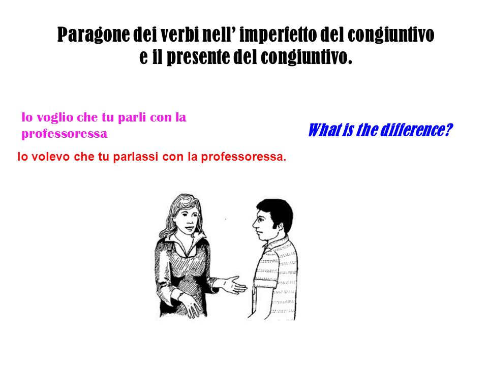 Paragone dei verbi nell’ imperfetto del congiuntivo e il presente del congiuntivo.