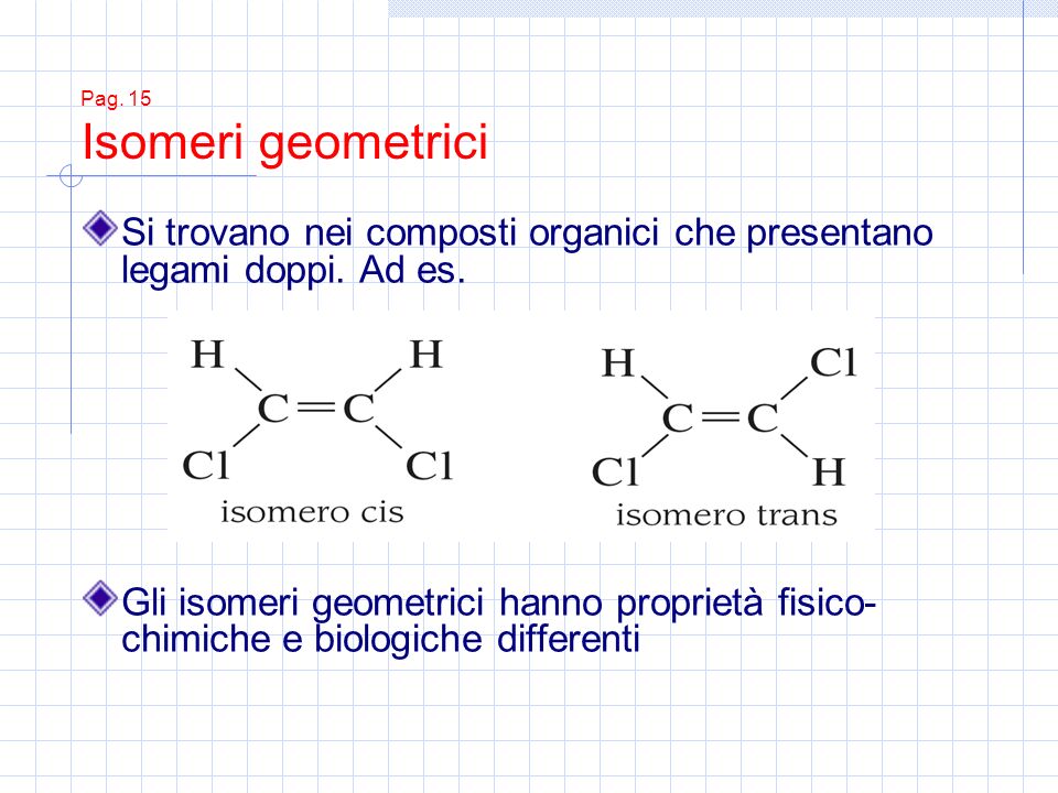Pag. 15 Isomeri geometrici